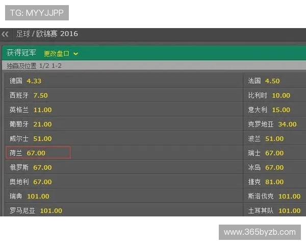 bet 365集团官网客户端下载指南以及移动端投注体验优化的实用技巧